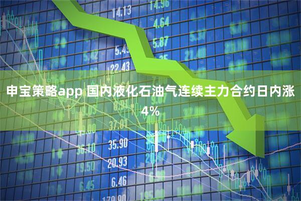 申宝策略app 国内液化石油气连续主力合约日内涨4%